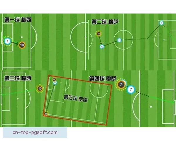 以世界杯防守数据对比解析各队战术稳定性差异与夺冠潜力关系研究
